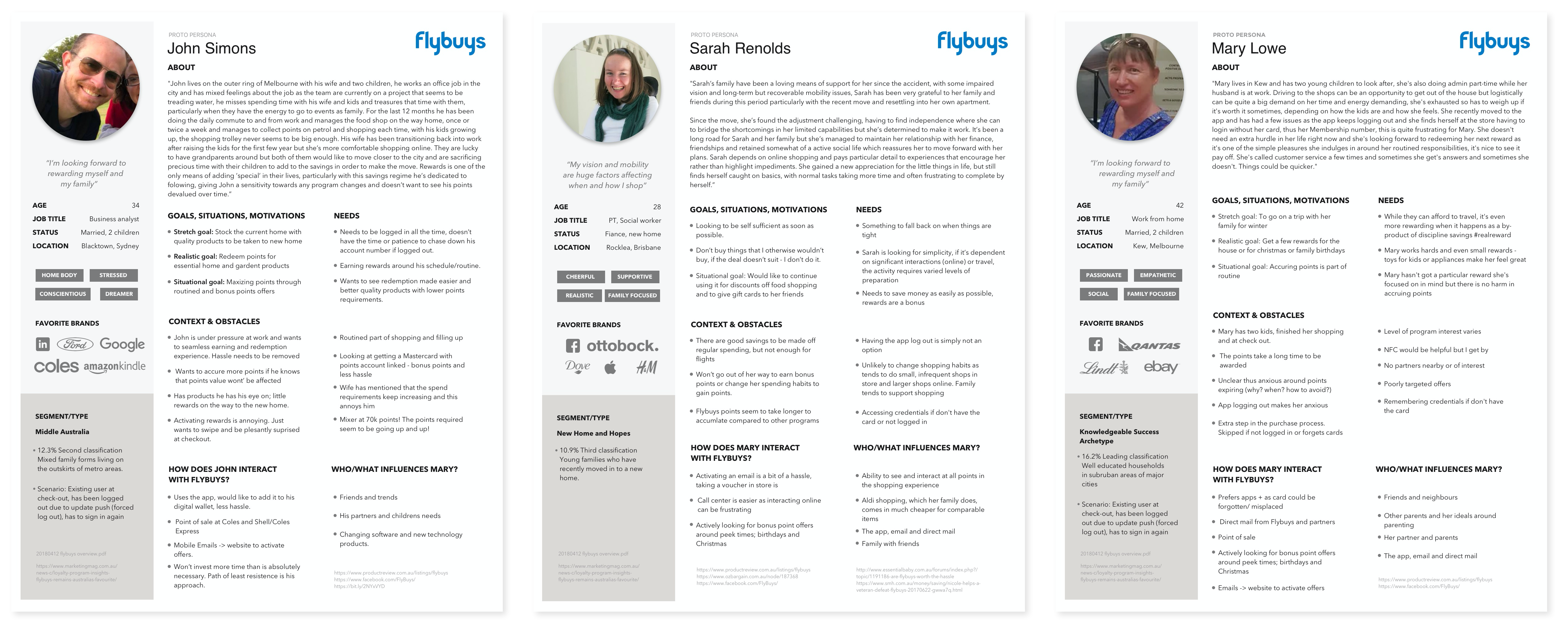 Co-designed proto-personas