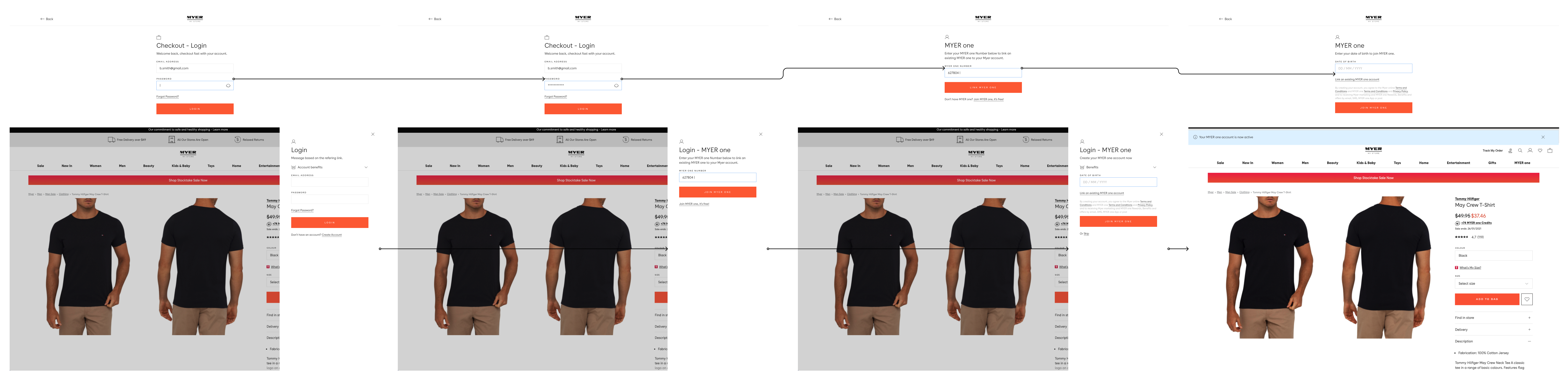 MYER one intercept modal post-login