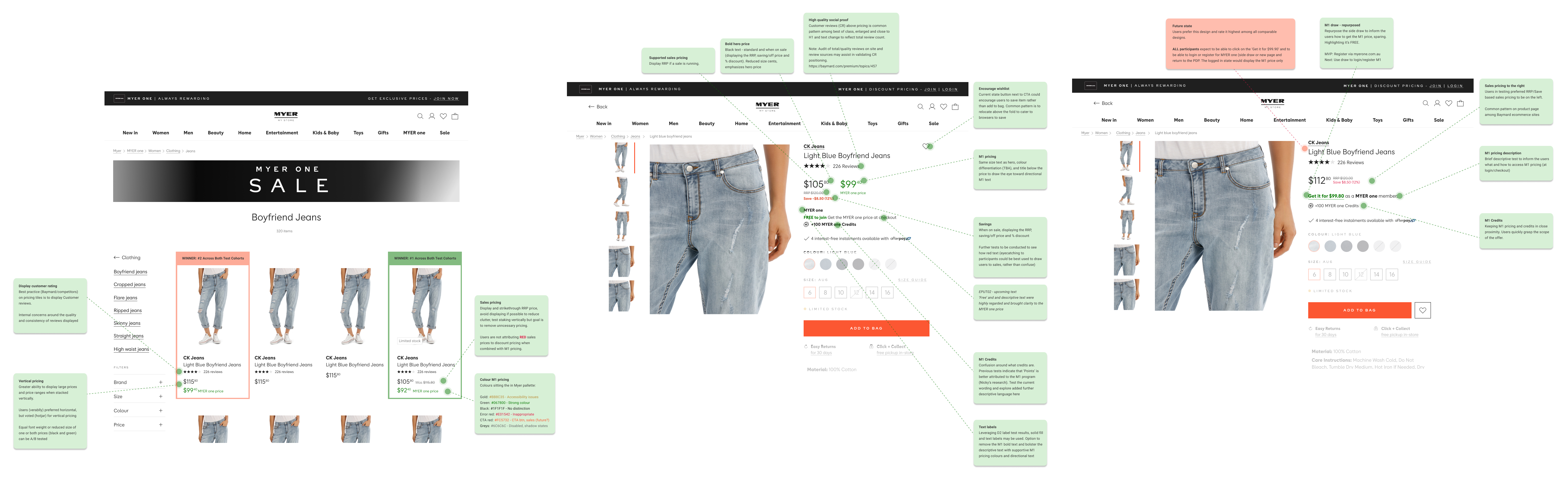 Mobile, tablet and desktop screens produced