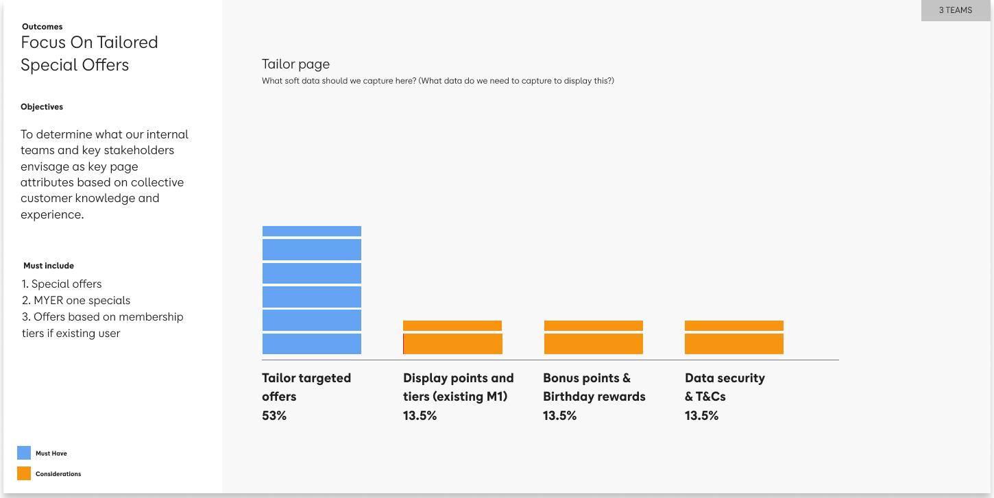 Stakeholder playback slide 2
