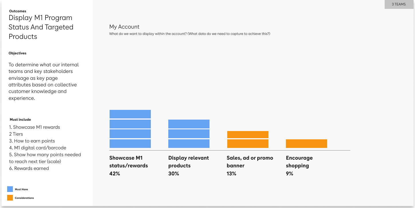 Stakeholder playback slide 3