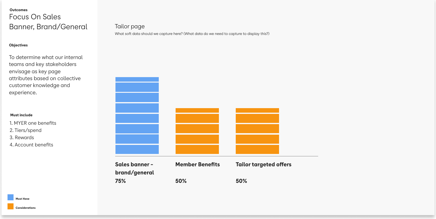 Combined signup slide 2