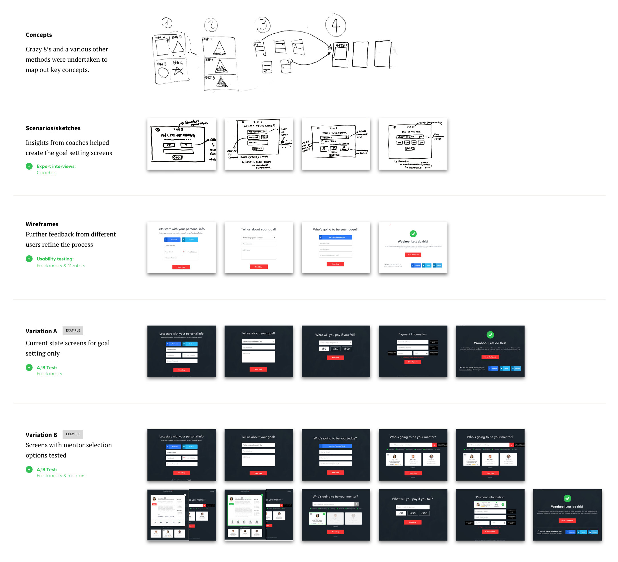 Concepts, scenarios, wireframes and variations